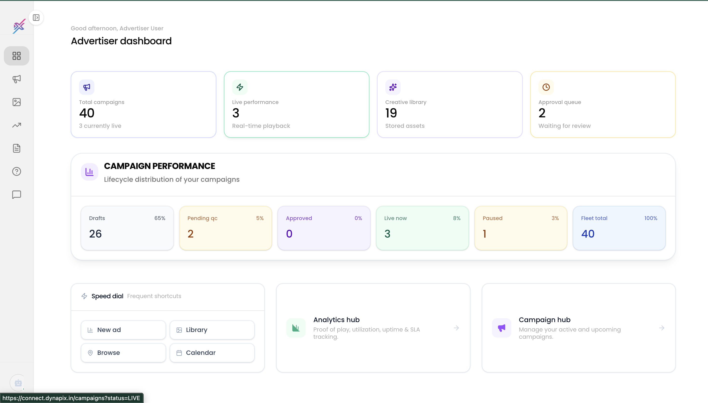 Dashboard Clarity